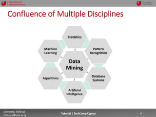 12/12/2018 26Demetris Trihinas
trihinas.d@unic.ac.cy
26Tutorial | TechCamp Cyprus
Department of
Computer Science
Confluence of Multiple Disciplines
 