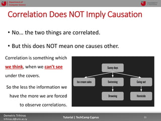 12/12/2018 51Demetris Trihinas
trihinas.d@unic.ac.cy
51Tutorial | TechCamp Cyprus
Department of
Computer Science
Correlation Does NOT Imply Causation
• No… the two things are correlated.
• But this does NOT mean one causes other.
Correlation is something which
we think, when we can’t see
under the covers.
So the less the information we
have the more we are forced
to observe correlations.
 