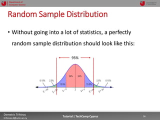 12/12/2018 56Demetris Trihinas
trihinas.d@unic.ac.cy
56Tutorial | TechCamp Cyprus
Department of
Computer Science
Random Sample Distribution
• Without going into a lot of statistics, a perfectly
random sample distribution should look like this:
95%
 