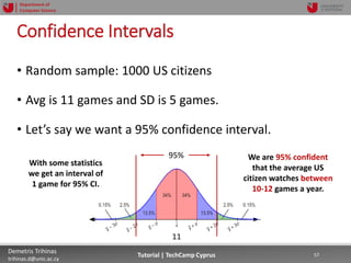 12/12/2018 57Demetris Trihinas
trihinas.d@unic.ac.cy
57Tutorial | TechCamp Cyprus
Department of
Computer Science
Confidence Intervals
• Random sample: 1000 US citizens
• Avg is 11 games and SD is 5 games.
• Let’s say we want a 95% confidence interval.
95%
11
With some statistics
we get an interval of
1 game for 95% CI.
We are 95% confident
that the average US
citizen watches between
10-12 games a year.
 