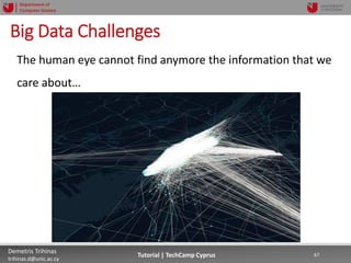 12/12/2018 67Demetris Trihinas
trihinas.d@unic.ac.cy
67Tutorial | TechCamp Cyprus
Department of
Computer Science
Big Data Challenges
The human eye cannot find anymore the information that we
care about…
 
