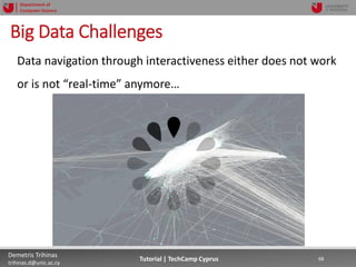 12/12/2018 68Demetris Trihinas
trihinas.d@unic.ac.cy
68Tutorial | TechCamp Cyprus
Department of
Computer Science
Big Data Challenges
Data navigation through interactiveness either does not work
or is not “real-time” anymore…
 
