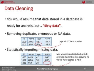 12/12/2018 73Demetris Trihinas
trihinas.d@unic.ac.cy
73Tutorial | TechCamp Cyprus
Department of
Computer Science
Data Cleaning
• You would assume that data stored in a database is
ready for analysis, but… “dirty data”.
• Removing duplicate, erroneous or NA data.
• Statistically imputing missing data.
id name age score
1000
1001
Anna
John
42
fifty
84.7
89.5
age MUST be a number
id name age score
1000
1001
1002
Anna
John
Mat
42
50
29
84.7
89.5
Mat was sick on test day but is C-
average student so lets assume he
would have scored a 72.0
 