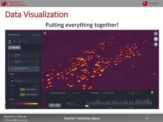 12/12/2018 79Demetris Trihinas
trihinas.d@unic.ac.cy
79Tutorial | TechCamp Cyprus
Department of
Computer Science
Data Visualization
Putting everything together!
 