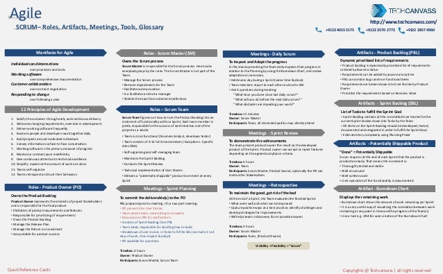 agile scrum quick reference card agile methodology cheat sheet
