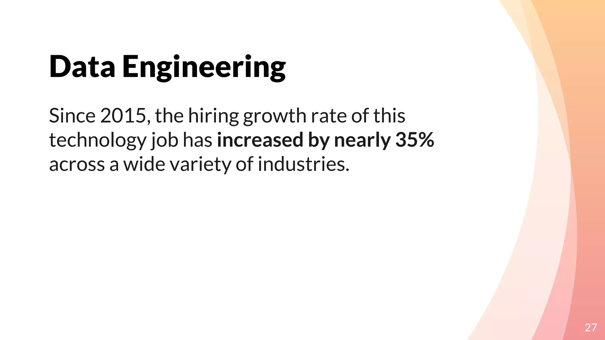 Data Engineering
27
Since 2015, the hiring growth rate of this
technology job has increased by nearly 35%
across a wide variety of industries.
 