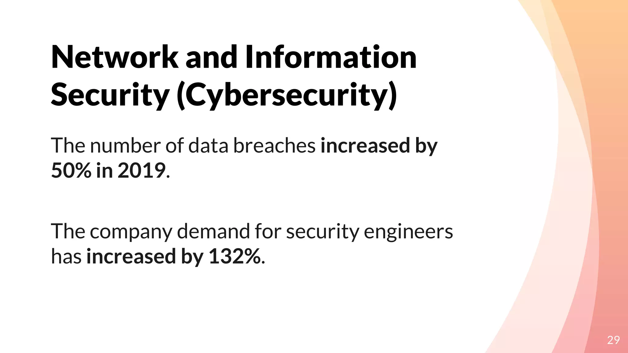 Network and Information
Security (Cybersecurity)
29
The number of data breaches increased by
50% in 2019.
The company demand for security engineers
has increased by 132%.
 