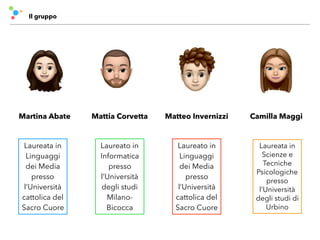 Il gruppo
Laureata in
Linguaggi
dei Media
presso
l’Università
cattolica del
Sacro Cuore
Laureata in
Scienze e
Tecniche
Psicologiche
presso
l’Università
degli studi di
Urbino
Laureato in
Informatica
presso
l’Università
degli studi
Milano-
Bicocca
Martina Abate Camilla MaggiMattia Corvetta
Laureato in
Linguaggi
dei Media
presso
l’Università
cattolica del
Sacro Cuore
Matteo Invernizzi
 