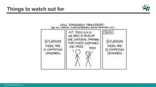 Things to watch out for
International Solutions Group 11
 