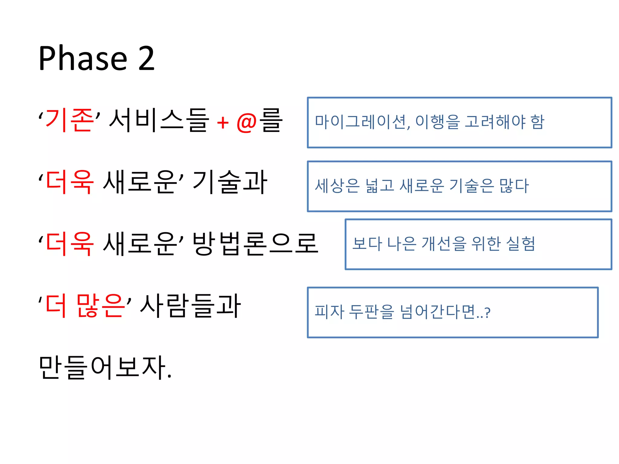 Phase 2
‘기존’ 서비스들 + @를
‘더욱 새로운’ 기술과
‘더욱 새로운’ 방법론으로
‘더 많은’ 사람들과
만들어보자.
마이그레이션, 이행을 고려해야 함
세상은 넓고 새로운 기술은 많다
보다 나은 개선을 위한 실험
피자 두판을 넘어간다면..?
 