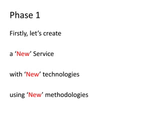 Phase 1
Firstly, let’s create
a ‘New’ Service
with ‘New’ technologies
using ‘New’ methodologies
 