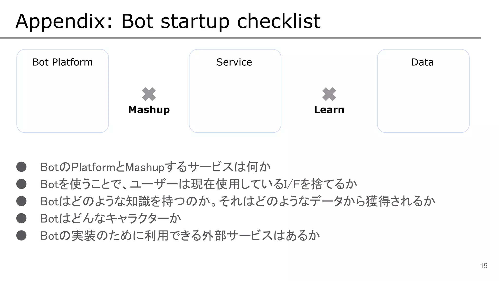 Appendix: Bot startup checklist
19
Bot Platform Service
Mashup Learn
Data
● BotのPlatformとMashupするサービスは何か
● Botを使うことで、ユーザーは現在使用しているI/Fを捨てるか
● Botはどのような知識を持つのか。それはどのようなデータから獲得されるか
● Botはどんなキャラクターか
● Botの実装のために利用できる外部サービスはあるか
 
