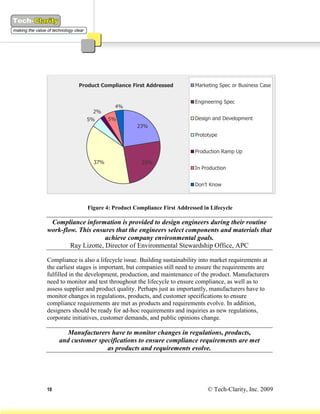 Product Compliance First Addressed             Marketing Spec or Business Case


                                                           Engineering Spec
                           4%
                  2%
               5%       5%                                 Design and Development
                                    23%
                                                           Prototype


                                                           Production Ramp Up

                  37%                25%
                                                           In Production


                                                           Don’t Know



                Figure 4: Product Compliance First Addressed in Lifecycle

 Compliance information is provided to design engineers during their routine
work-flow. This ensures that the engineers select components and materials that
                     achieve company environmental goals.
        Ray Lizotte, Director of Environmental Stewardship Office, APC

Compliance is also a lifecycle issue. Building sustainability into market requirements at
the earliest stages is important, but companies still need to ensure the requirements are
fulfilled in the development, production, and maintenance of the product. Manufacturers
need to monitor and test throughout the lifecycle to ensure compliance, as well as to
assess supplier and product quality. Perhaps just as importantly, manufacturers have to
monitor changes in regulations, products, and customer specifications to ensure
compliance requirements are met as products and requirements evolve. In addition,
designers should be ready for ad-hoc requirements and inquiries as new regulations,
corporate initiatives, customer demands, and public opinions change.

       Manufacturers have to monitor changes in regulations, products,
     and customer specifications to ensure compliance requirements are met
                     as products and requirements evolve.




10                                                              © Tech-Clarity, Inc. 2009
 