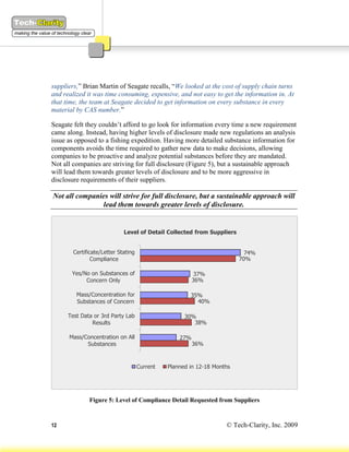 suppliers,” Brian Martin of Seagate recalls, “We looked at the cost of supply chain turns
and realized it was time consuming, expensive, and not easy to get the information in. At
that time, the team at Seagate decided to get information on every substance in every
material by CAS number.”

Seagate felt they couldn’t afford to go look for information every time a new requirement
came along. Instead, having higher levels of disclosure made new regulations an analysis
issue as opposed to a fishing expedition. Having more detailed substance information for
components avoids the time required to gather new data to make decisions, allowing
companies to be proactive and analyze potential substances before they are mandated.
Not all companies are striving for full disclosure (Figure 5), but a sustainable approach
will lead them towards greater levels of disclosure and to be more aggressive in
disclosure requirements of their suppliers.

Not all companies will strive for full disclosure, but a sustainable approach will
               lead them towards greater levels of disclosure.


                             Level of Detail Collected from Suppliers


        Certificate/Letter Stating                                         74%
                Compliance                                               70%

       Yes/No on Substances of                            37%
            Concern Only                                 36%

         Mass/Concentration for                        35%
         Substances of Concern                           40%

      Test Data or 3rd Party Lab                     30%
               Results                                  38%

      Mass/Concentration on All                    27%
            Substances                                   36%



                                     Current   Planned in 12-18 Months




              Figure 5: Level of Compliance Detail Requested from Suppliers


12                                                                  © Tech-Clarity, Inc. 2009
 