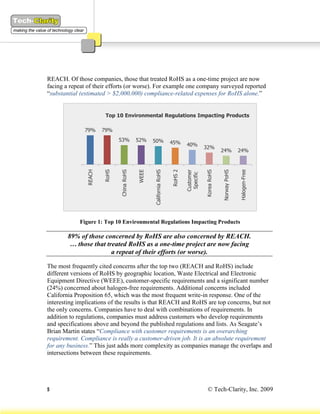 REACH. Of those companies, those that treated RoHS as a one-time project are now
facing a repeat of their efforts (or worse). For example one company surveyed reported
“substantial (estimated > $2,000,000) compliance-related expenses for RoHS alone.”


                        Top 10 Environmental Regulations Impacting Products

              79%      79%
                              53%          52%    50%               45%      40%
                                                                                         32%
                                                                                                      24%           24%
               REACH


                       RoHS




                                           WEEE


                                                  California RoHS
                              China RoHS




                                                                    RoHS 2




                                                                                                                    Halogen-Free
                                                                             Customer


                                                                                         Korea RoHS


                                                                                                      Norway PoHS
                                                                              Specific




            Figure 1: Top 10 Environmental Regulations Impacting Products

        89% of those concerned by RoHS are also concerned by REACH.
         … those that treated RoHS as a one-time project are now facing
                        a repeat of their efforts (or worse).

The most frequently cited concerns after the top two (REACH and RoHS) include
different versions of RoHS by geographic location, Waste Electrical and Electronic
Equipment Directive (WEEE), customer-specific requirements and a significant number
(24%) concerned about halogen-free requirements. Additional concerns included
California Proposition 65, which was the most frequent write-in response. One of the
interesting implications of the results is that REACH and RoHS are top concerns, but not
the only concerns. Companies have to deal with combinations of requirements. In
addition to regulations, companies must address customers who develop requirements
and specifications above and beyond the published regulations and lists. As Seagate’s
Brian Martin states “Compliance with customer requirements is an overarching
requirement. Compliance is really a customer-driven job. It is an absolute requirement
for any business.” This just adds more complexity as companies manage the overlaps and
intersections between these requirements.




5                                                                                          © Tech-Clarity, Inc. 2009
 
