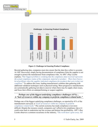 Challenges in Ensuring Product Compliance

                    52%
                                         49%        48%
                                                                    41%
                                                                                37%             37%




                                                                    Resources
                                       Awareness/




                                                                                                Processes
                                                    Understanding




                                                                                Understanding
                    Supplier Data




                                                    Requirements
                                        Education




                                                                                                 Lack of
                                                                     Lack of
                                         Supplier
                      Obtaining




                                                                                    Risks
                  Figure 2: Challenges in Ensuring Product Compliance

Beyond gathering data, companies must also ensure that the data they collect is accurate.
As APC discovered, simply having documentation of compliance from the supplier is not
enough to protect the manufacturer from compliance risks. As APC’s Ray Lizotte
explains, “Our biggest problem is verifying that the compliance data received represents
the actual compliance status of the component, material or product. There have been a
lot of problems when the supplier indicated compliance for products that were in fact not
compliant.” To address this issue, leading manufacturers combine data gathering with
additional validation techniques such as physical testing. More progressive manufacturers
are systematically gathering test data to uncover where there may be supply chain issues,
and focus their efforts on underperforming or suspect suppliers.

     Perhaps one of the biggest underlying compliance challenges (41%)…
is “lack of resources within my company to perform compliance-related tasks.”

Perhaps one of the biggest underlying compliance challenges, as reported by 41% of the
manufacturers surveyed, is “Lack of resources within my company to perform
compliance-related tasks.” The current economy has made compliance even more
difficult. Despite the resource crunch, companies can’t afford to let compliance slip or it
could come back to undermine top line revenue and bottom line profitability. APC’s Ray
Lizotte observes a common occurrence in the industry, “The work hasn’t gone away, but


7                                                                                      © Tech-Clarity, Inc. 2009
 