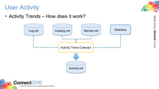 2016ConnectThe Premier Social Business and Digital Experience Conference
MakeEveryMomentCount
User Activity
• Activity Trends – How does it work?
Log.nsf Catalog.nsf Names.nsf Statistics
Activity Trend Collector
Activity.nsf
 