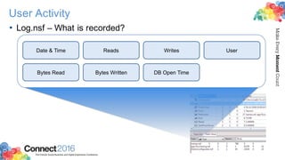2016ConnectThe Premier Social Business and Digital Experience Conference
MakeEveryMomentCount
User Activity
• Log.nsf – What is recorded?
Date & Time Reads Writes User
Bytes Read Bytes Written DB Open Time
 