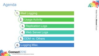2016ConnectThe Premier Social Business and Digital Experience Conference
MakeEveryMomentCount
Agenda
Mail Logging
Usage Activity
Replication Logs
Web Server Logs
DDM vs. Others
Logging Misc.
1.
2.
3.
4.
5.
6.
 