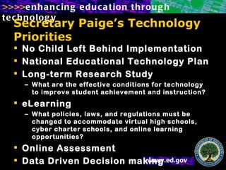 Secretary Paige’s Technology Priorities No Child Left Behind Implementation National Educational Technology Plan Long-term Research Study What are the effective conditions for technology to improve student achievement and instruction? eLearning  What policies, laws, and regulations must be changed to accommodate virtual high schools, cyber charter schools, and online learning opportunities? Online Assessment Data Driven Decision making  