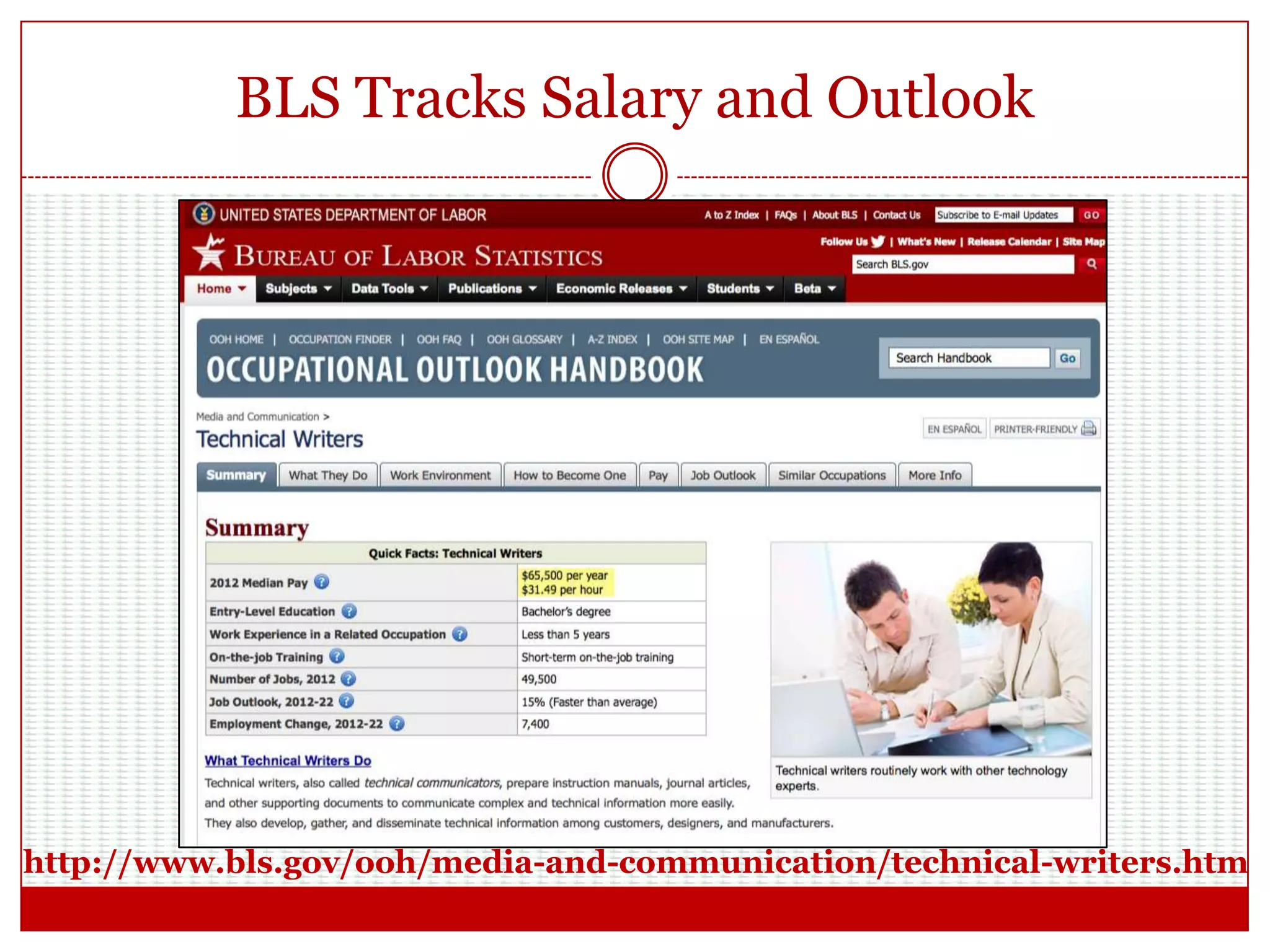BLS Tracks Salary and Outlook
http://www.bls.gov/ooh/media-and-communication/technical-writers.htm
 