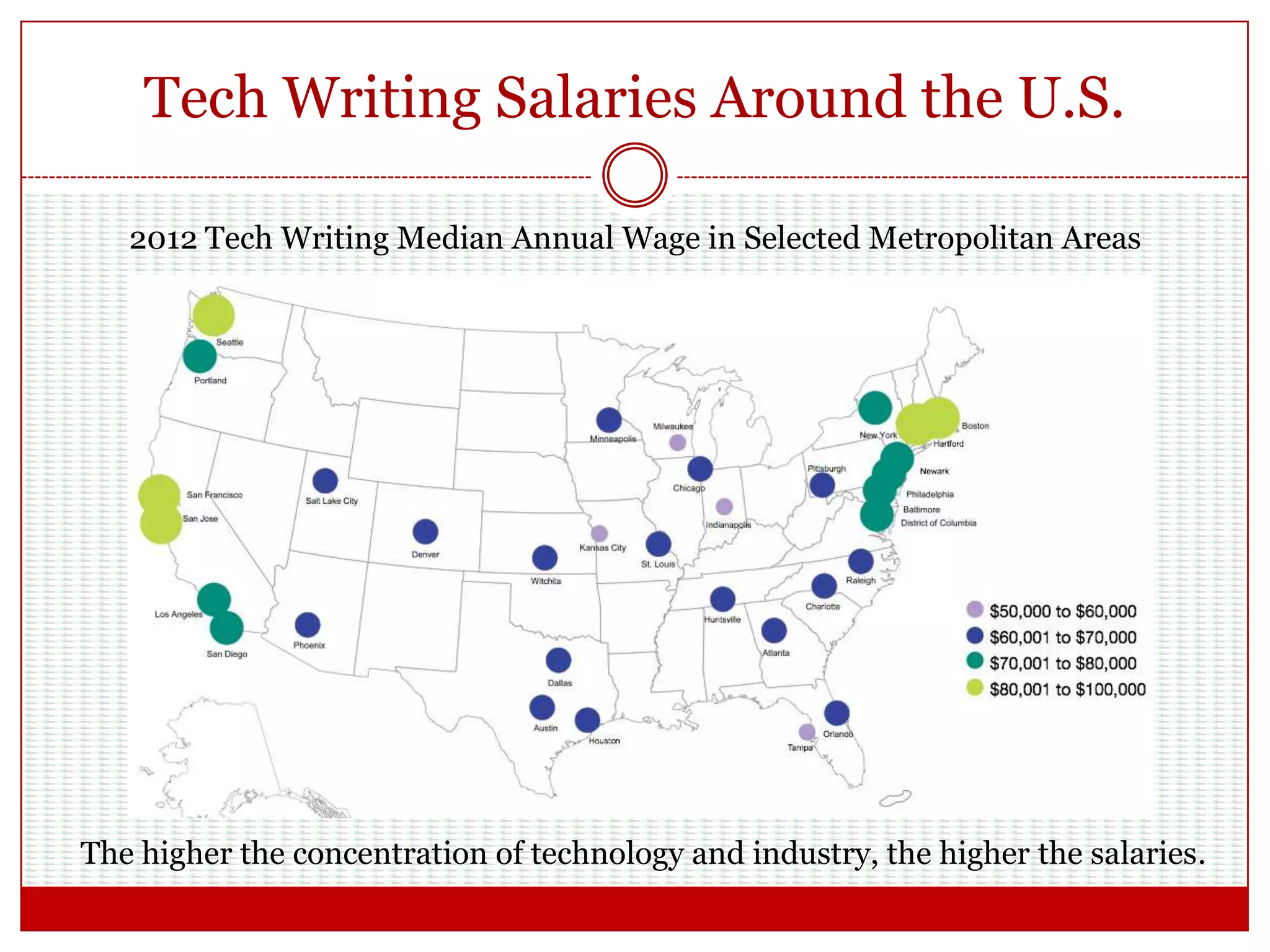 Tech Writing Salaries Around the U.S.
2012 Tech Writing Median Annual Wage in Selected Metropolitan Areas
The higher the concentration of technology and industry, the higher the salaries.
 