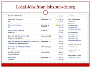 Local Jobs from jobs.stcwdc.org
.
 