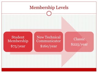 Your Local Chapter is at
wdcb.stcwdc.org
 