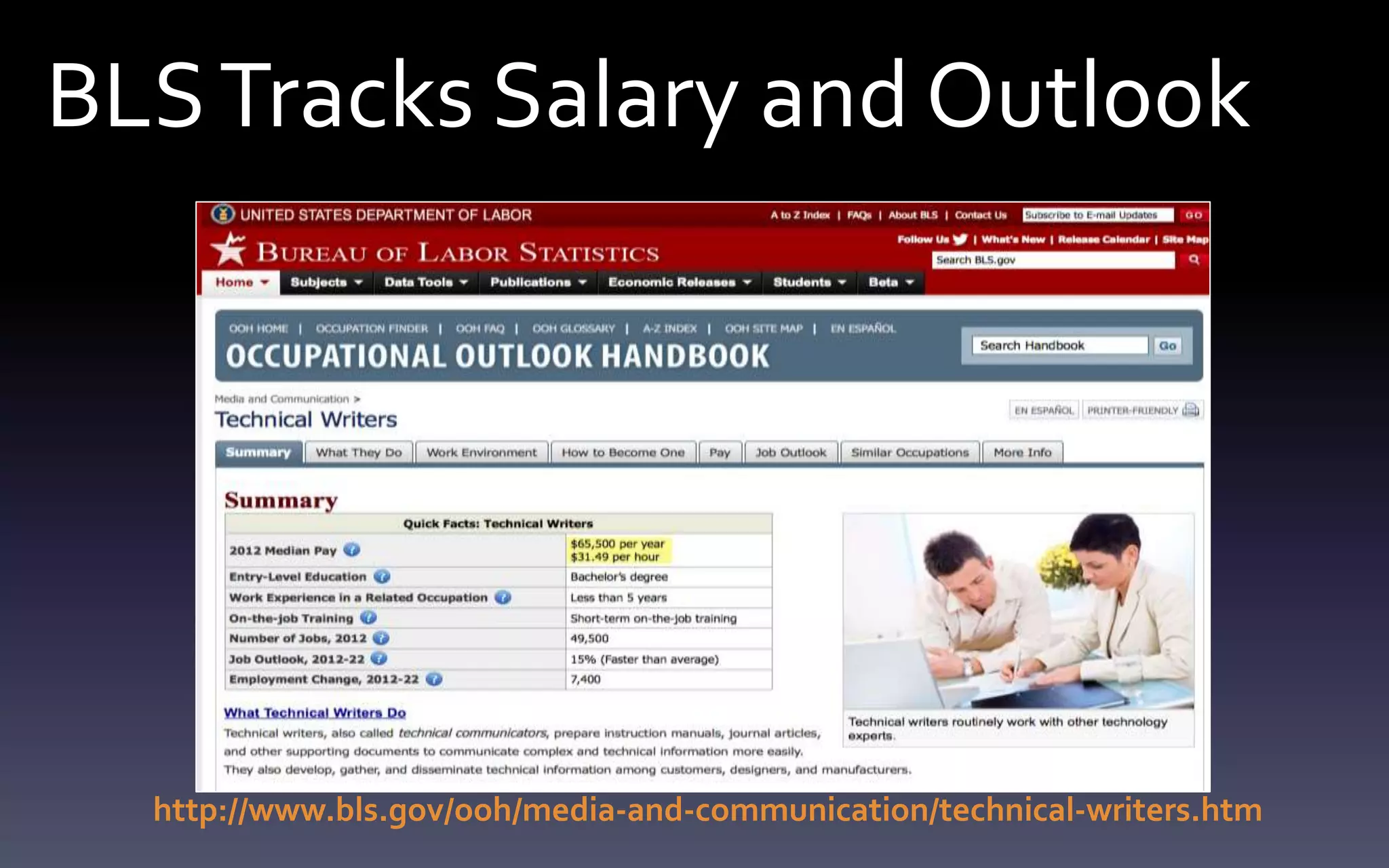BLS Tracks Salary and Outlook 
http://www.bls.gov/ooh/media-and-communication/technical-writers.htm 
 