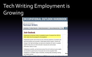 TechWriting Employment is
Growing
 