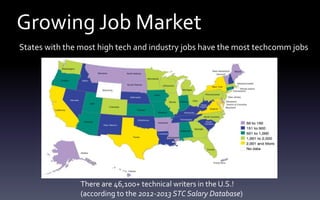Growing Job Market
There are 46,100+ technical writers in the U.S.!
(according to the 2012-2013 STC Salary Database)
States with the most high tech and industry jobs have the most techcomm jobs
 