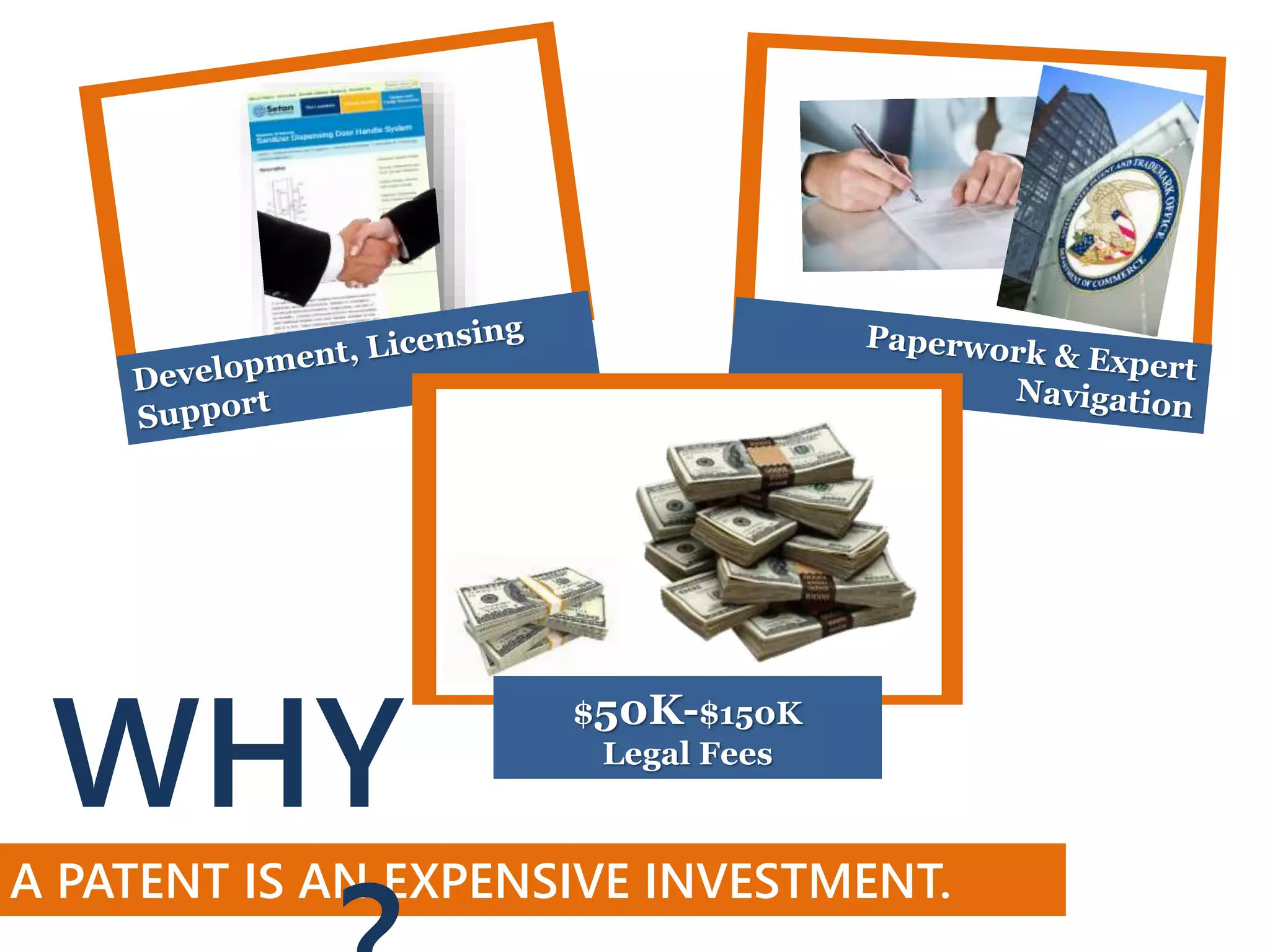 A PATENT IS AN EXPENSIVE INVESTMENT.
WHY
$50K-$150K
Legal Fees
 
