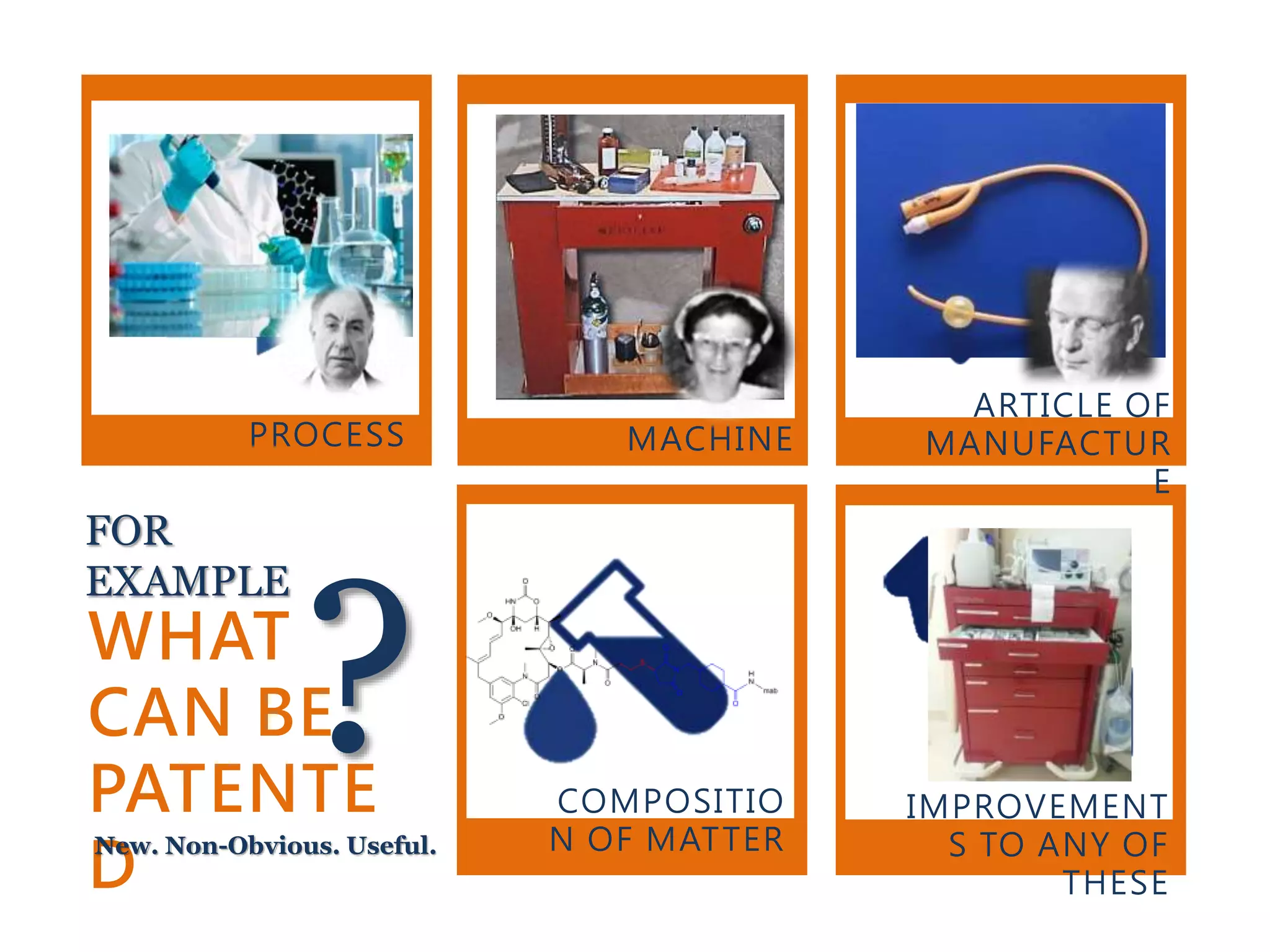 ?WHAT
CAN BE
PATENTE
D
New. Non-Obvious. Useful.
PROCESS MACHINE
FOR
EXAMPLE
COMPOSITIO
N OF MATTER
ARTICLE OF
MANUFACTUR
E
IMPROVEMENT
S TO ANY OF
THESE
 