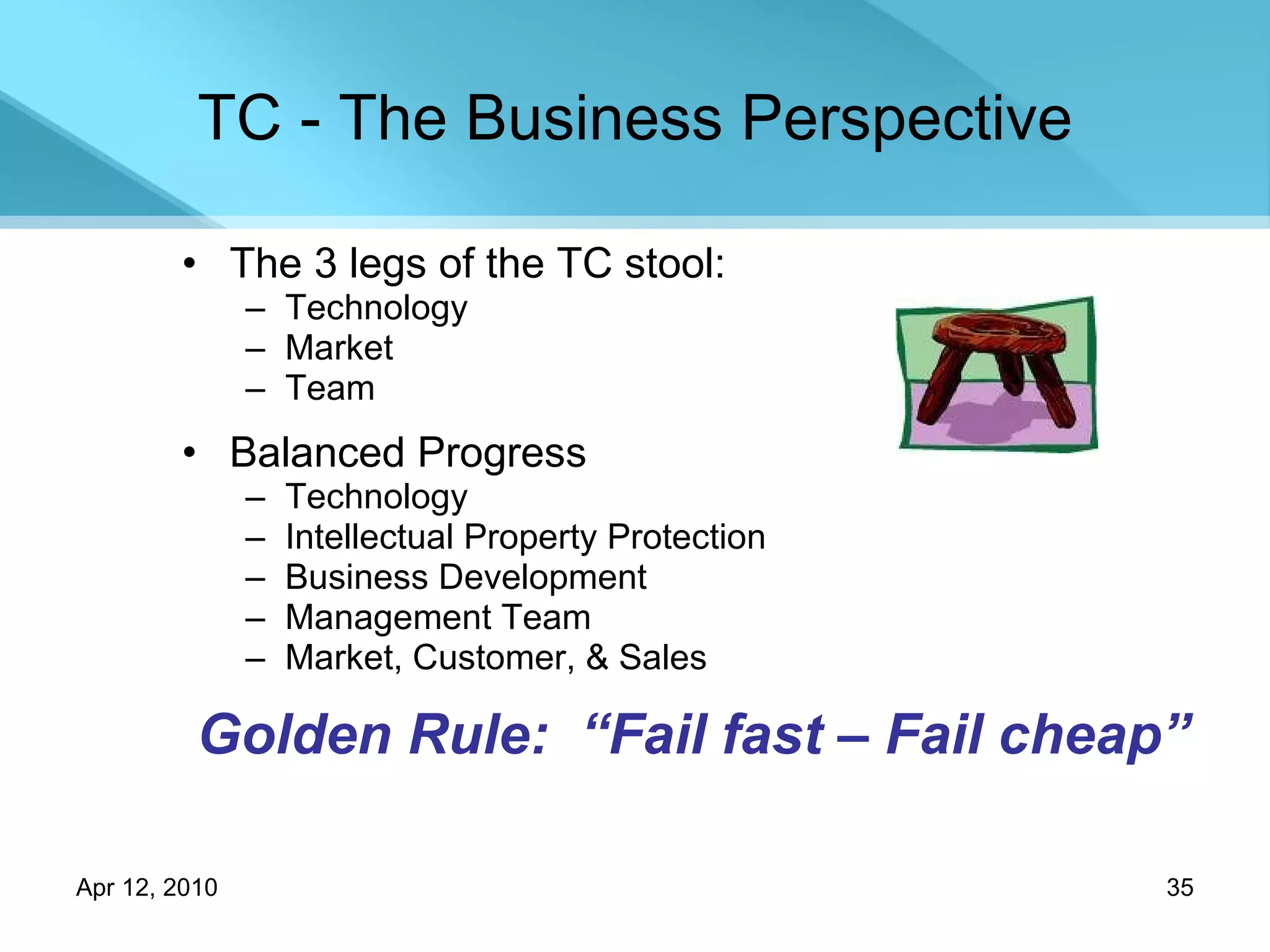 TC - The Business Perspective The 3 legs of the TC stool: Technology Market Team Balanced Progress Technology Intellectual Property Protection Business Development Management Team Market, Customer, & Sales Golden Rule:  “Fail fast – Fail cheap” 
