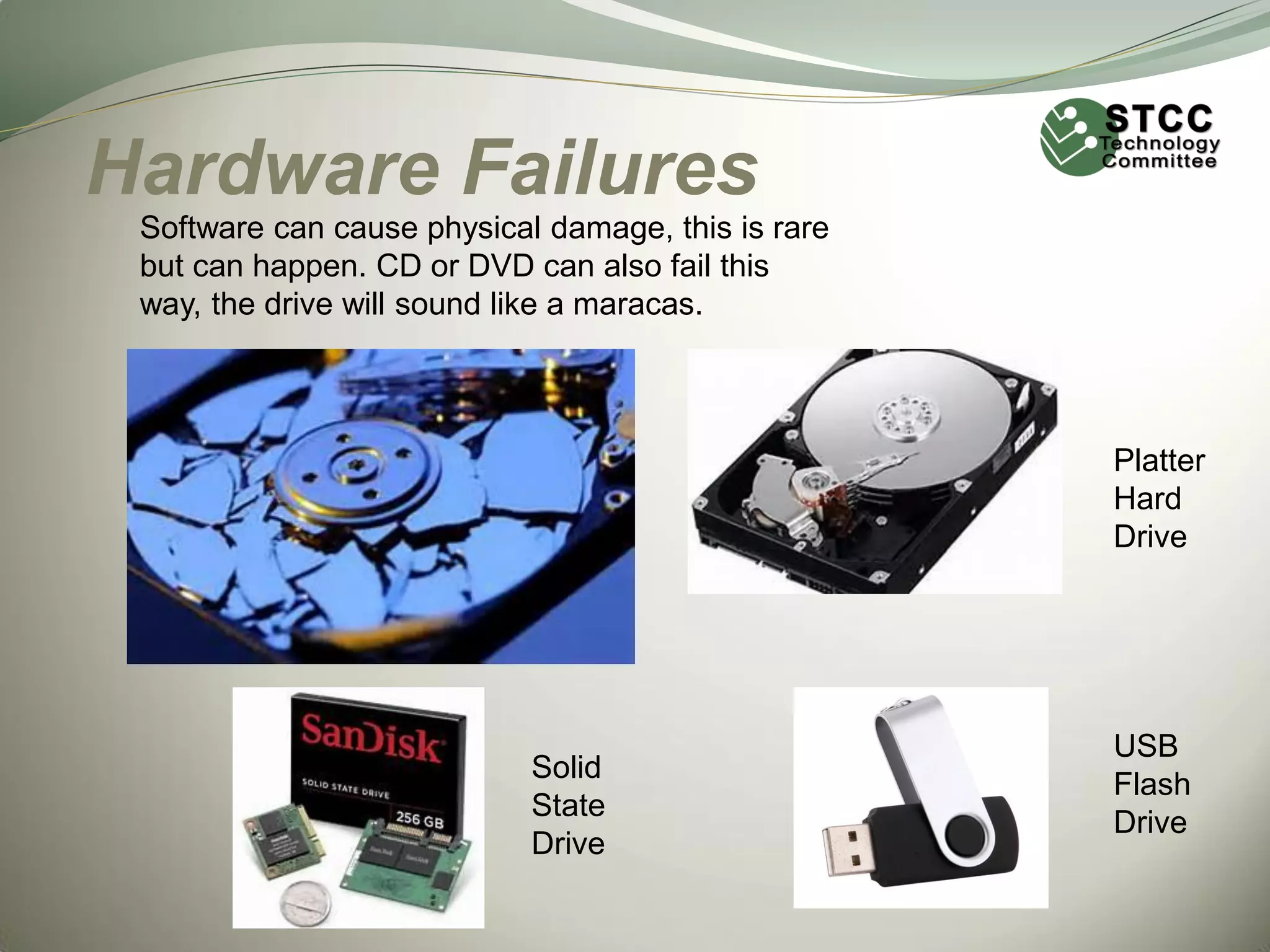 Hardware Failures
Software can cause physical damage, this is rare
but can happen. CD or DVD can also fail this
way, the drive will sound like a maracas.

Platter
Hard
Drive

Solid
State
Drive

USB
Flash
Drive

 