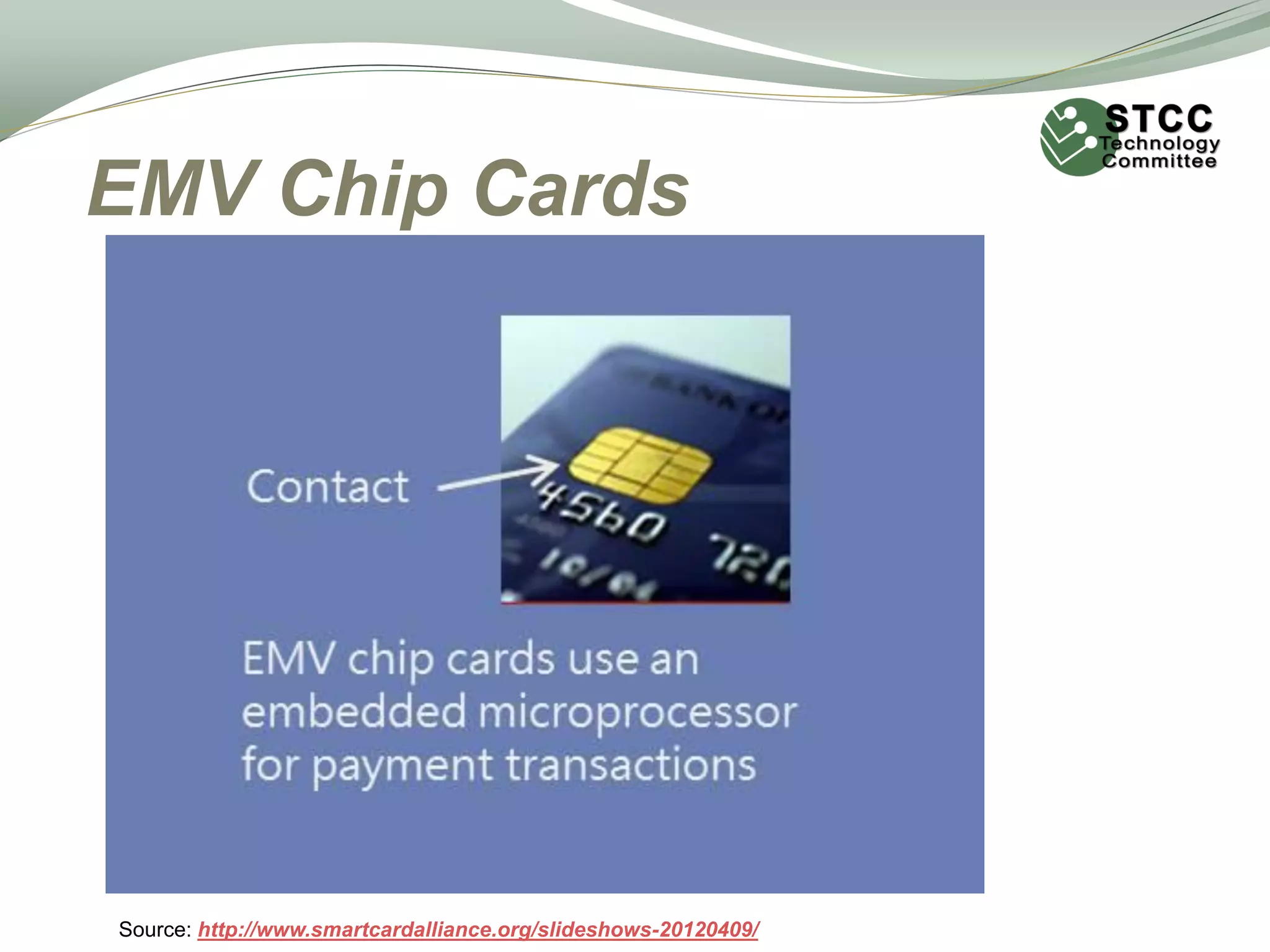 EMV Chip Cards
Source: http://www.smartcardalliance.org/slideshows-20120409/
 