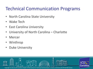 Copyright © 2012 by the Carolina Chapter of the Society for Technical Communication. Creative Commons (CC BY-NC-ND) license. 
Technical Communication Programs 
•North Carolina State University 
•Wake Tech 
•East Carolina University 
•University of North Carolina –Charlotte 
•Mercer 
•Winthrop 
•Duke University  