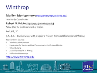 Copyright © 2012 by the Carolina Chapter of the Society for Technical Communication. Creative Commons (CC BY-NC-ND) license. 
Winthrop 
Marilyn Montgomery (montgomerym@winthrop.edu) 
Internship Coordinator 
Robert G. Prickett (prickettr@winthrop.edu) 
Acting Chair for the Department of English 
Rock Hill, SC 
B.A., B.S. –English Major with a Specific Track in Technical (Professional) Writing 
Representative Courses: 
•Technical Communication 
•Preparation for Written and Oral Communication Professional Editing 
•Cyber Rhetoric 
•Academic Research in Writing 
•Professional Internships 
http://www.winthrop.edu  
