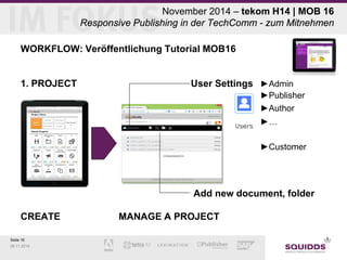 Seite 16 
09.11.2014 
WORKFLOW: Veröffentlichung Tutorial MOB16 1. PROJECT User Settings ►Admin ►Publisher 
» 
►Author 
» 
►… 
» 
►Customer 
Add new document, folder 
CREATE MANAGE A PROJECT 
November 2014 – tekom H14 | MOB 16 Responsive Publishing in der TechComm - zum Mitnehmen  