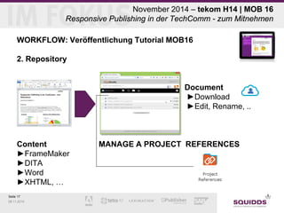Seite 17 
09.11.2014 
November 2014 – tekom H14 | MOB 16 Responsive Publishing in der TechComm - zum Mitnehmen 
WORKFLOW: Veröffentlichung Tutorial MOB16 
2. Repository 
Document 
►Download 
►Edit, Rename, .. 
Content MANAGE A PROJECT REFERENCES ►FrameMaker ►DITA ►Word ►XHTML, …  