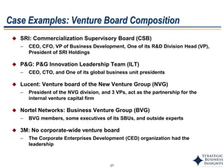 27
Case Examples: Venture Board Composition
 SRI: Commercialization Supervisory Board (CSB)
– CEO, CFO, VP of Business Development, One of its R&D Division Head (VP),
President of SRI Holdings
 P&G: P&G Innovation Leadership Team (ILT)
– CEO, CTO, and One of its global business unit presidents
 Lucent: Venture board of the New Venture Group (NVG)
– President of the NVG division, and 3 VPs, act as the partnership for the
internal venture capital firm
 Nortel Networks: Business Venture Group (BVG)
– BVG members, some executives of its SBUs, and outside experts
 3M: No corporate-wide venture board
– The Corporate Enterprises Development (CED) organization had the
leadership
 