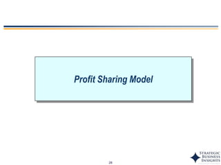 28
Profit Sharing Model
 