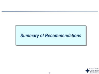 32
Summary of Recommendations
 