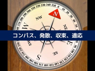 コンパス、発散、収束、適応
 