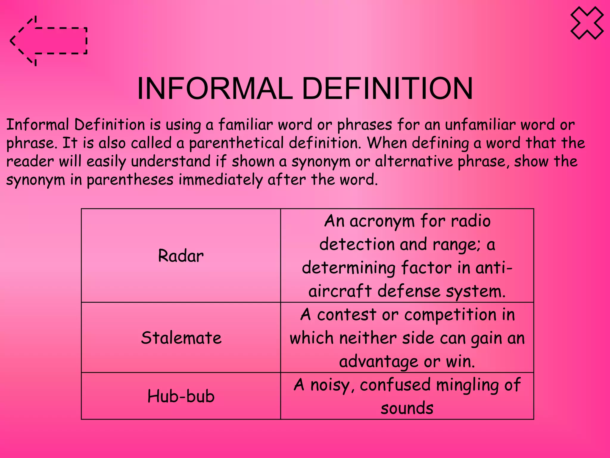 INFORMAL DEFINITION
Informal Definition is using a familiar word or phrases for an unfamiliar word or
phrase. It is also called a parenthetical definition. When defining a word that the
reader will easily understand if shown a synonym or alternative phrase, show the
synonym in parentheses immediately after the word.
Radar
An acronym for radio
detection and range; a
determining factor in anti-
aircraft defense system.
Stalemate
A contest or competition in
which neither side can gain an
advantage or win.
Hub-bub
A noisy, confused mingling of
sounds
 
