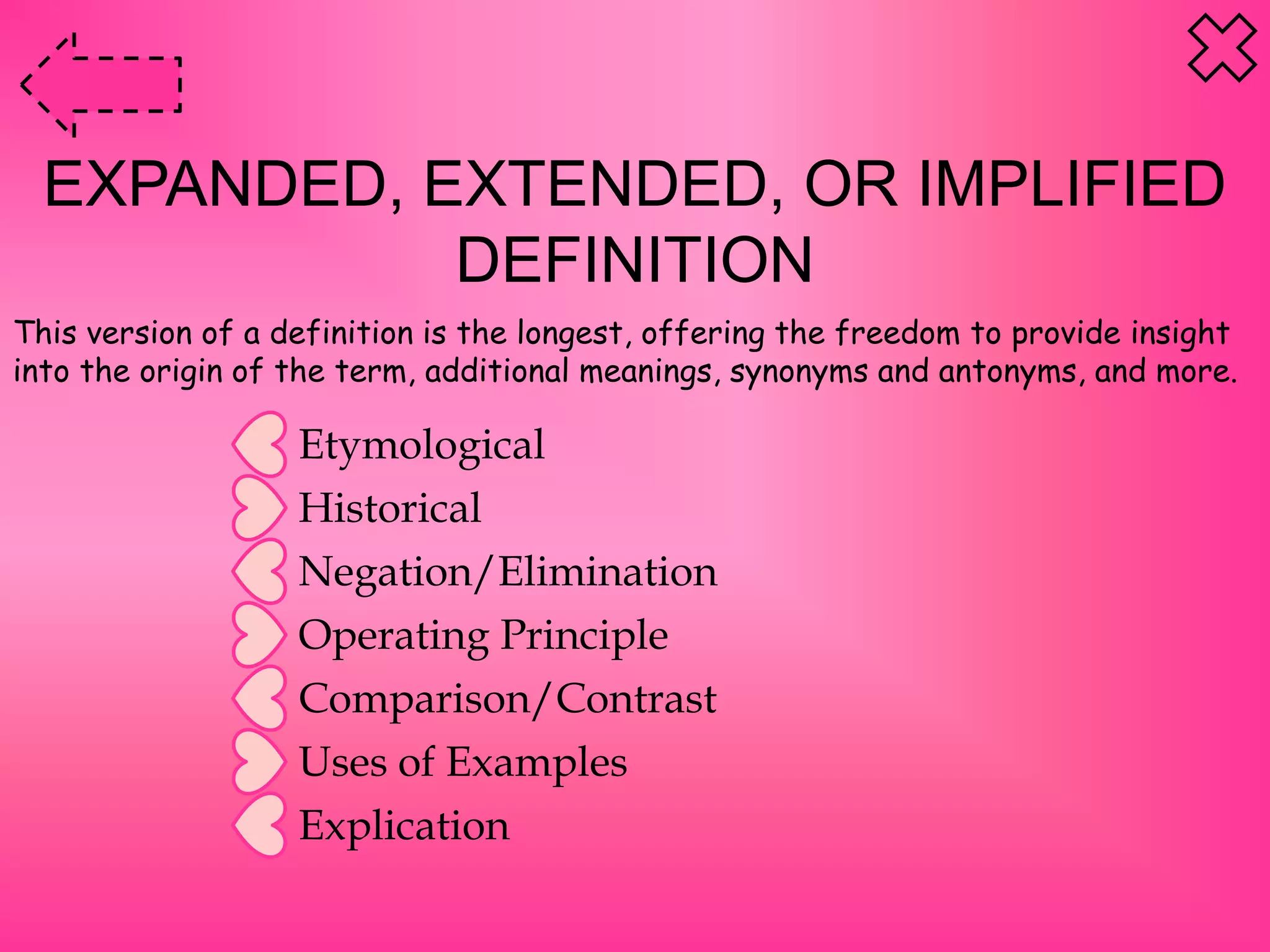 EXPANDED, EXTENDED, OR IMPLIFIED
DEFINITION
Etymological
Historical
Negation/Elimination
Operating Principle
Comparison/Contrast
Uses of Examples
Explication
This version of a definition is the longest, offering the freedom to provide insight
into the origin of the term, additional meanings, synonyms and antonyms, and more.
 