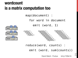 wordcount "
is a matrix computation too
                    map(document) :
                        for word in document

   D
        D
                            emit (word, 1)
   1
        2

                  matrix,1
       bigdata,1
            hadoop,1
   D
        D
    matrix,1
        bigdata,1
            hadoop,1
   3
        4
     matrix,1
         bigdata,1
           hadoop,1
                      matrix,1
         bigdata,1
          hadoop,1
                                          bigdata,1
          hadoop,1
        D
                                  bigdata,1
         hadoop,1
        5
                                    bigdata,1
        hadoop,1
                                                bigdata,1

                    reduce(word, counts) :
                        emit (word, sum(counts))




                                                                                23
                                     David Gleich · Purdue
   bit.ly/10SIe1A
 