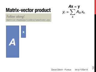 Ax = y
                                                  X
Matrix-vector product
                       yi =    Aik xk
Follow along!                                           k
matrix-hadoop/codes/smatvec.py!




              x


  A




                                                                                 36
                                  David Gleich · Purdue
       bit.ly/10SIe1A
 
