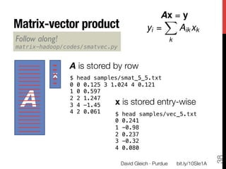 Ax = y
                                                        X
Matrix-vector product
                             yi =    Aik xk
Follow along!                                                 k
matrix-hadoop/codes/smatvec.py!


                    A is stored by row
              x
    

                    $   head samples/smat_5_5.txt !
                    0   0 0.125 3 1.024 4 0.121!


  A
                    1   0 0.597!
                    2   2 1.247!
                    3   4 -1.45!   x is stored entry-wise
                                   !
                    4   2 0.061!     $ head samples/vec_5.txt!
                    
               0   0.241!
                                    1   -0.98!
                                    2   0.237!
                                    3   -0.32!
                                    4   0.080!




                                                                                       38
                                        David Gleich · Purdue
       bit.ly/10SIe1A
 